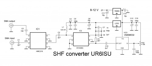 SHF converter